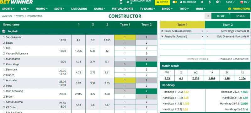 Explore the World of Online Bets Betwinner