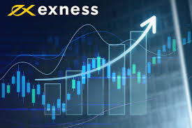 Exploring the Live Exness Platform Features, Benefits, and Insights